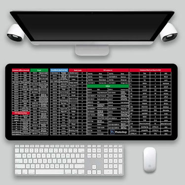 Multilingual Keyboard Shortcuts Mouse Pad - InspiredGrabs.com